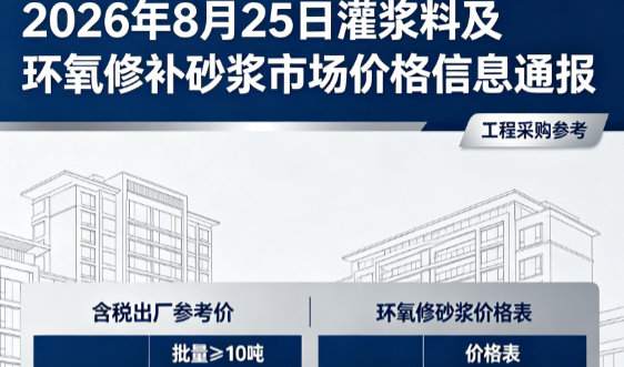 昌江2026年8月25日灌浆料及环氧修补砂浆市场价格信息通报